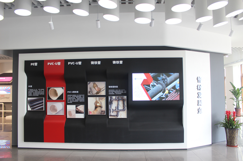 產品展廳-管材發展史